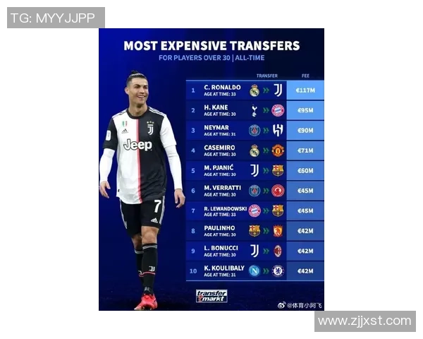 2023年70号足球明星排名揭晓谁将成为球场上的新传奇