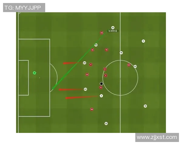 杭州足球队灵活性探讨：如何在战术与团队协作中实现优势
